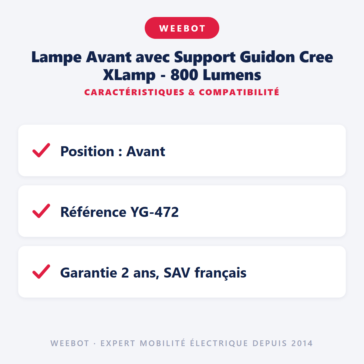 Lampe Avant avec Support Guidon Cree XLamp - 800 Lumens : caractéristiques et compatibilité