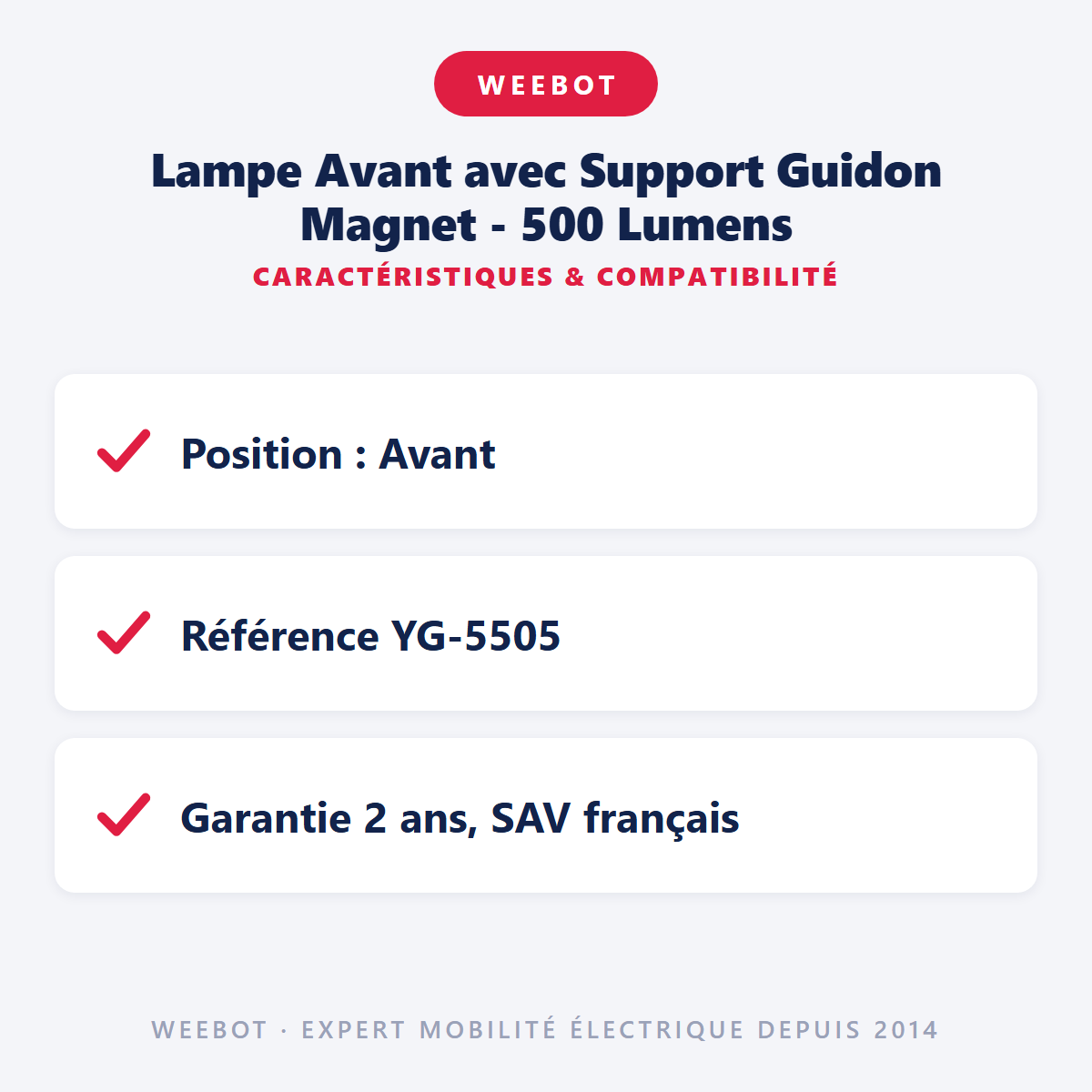 Lampe Avant avec Support Guidon Magnet - 500 Lumens : caractéristiques et compatibilité