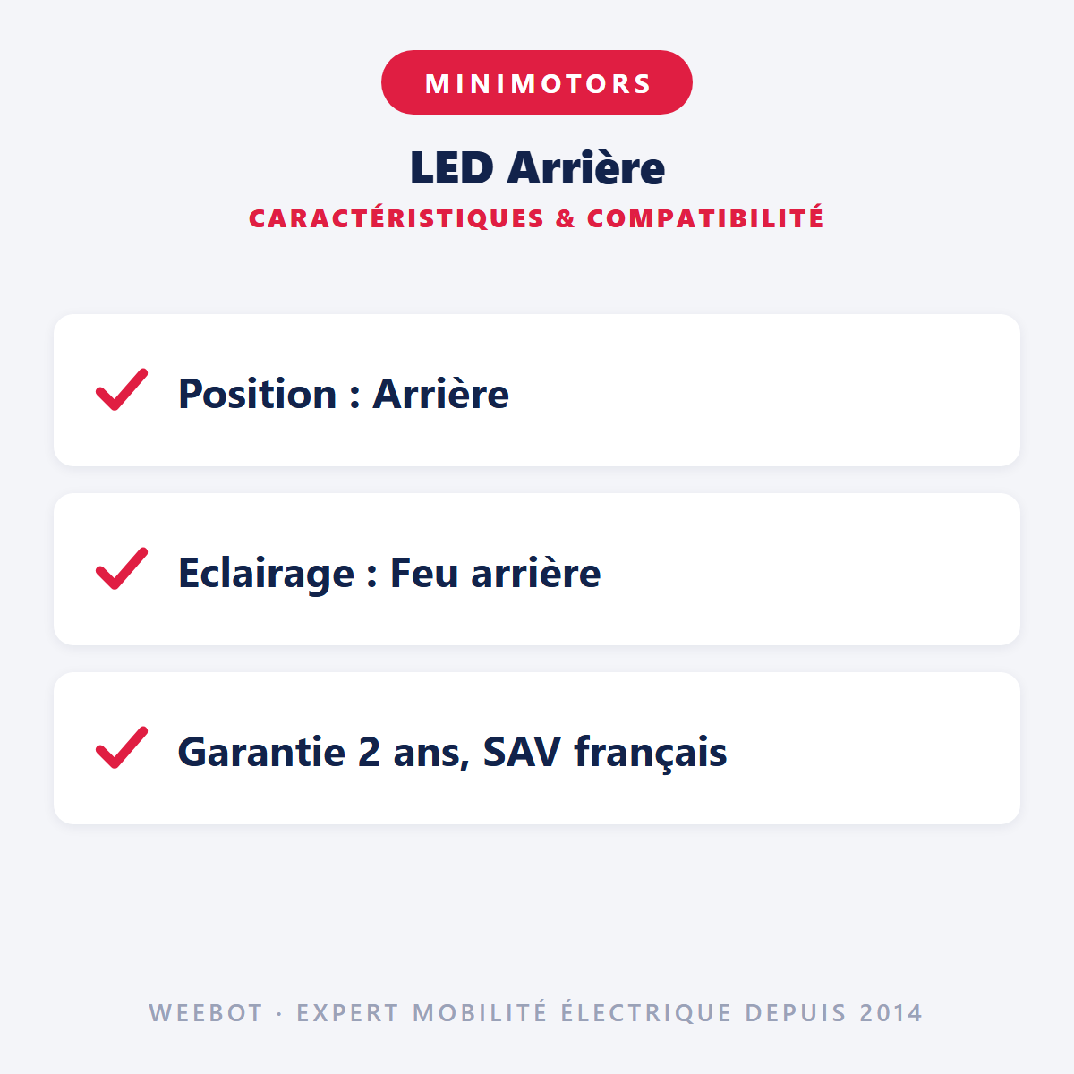 LED Arrière : caractéristiques et compatibilité