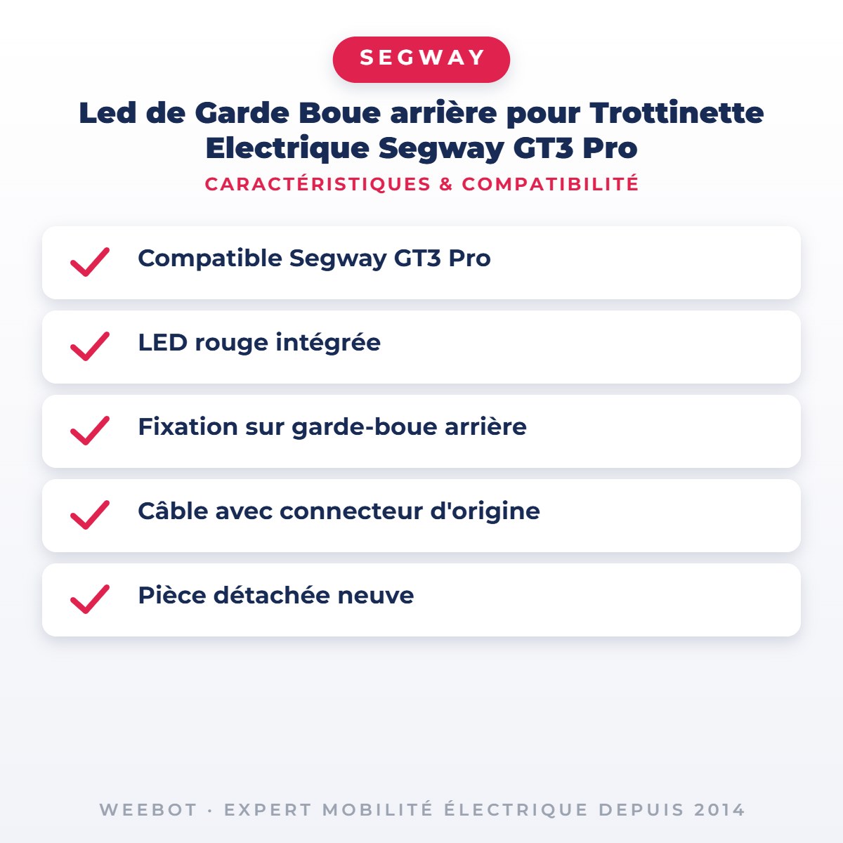 Led de Garde Boue arrière pour Trottinette Electrique Segway GT3 Pro — caractéristiques et compatibilité