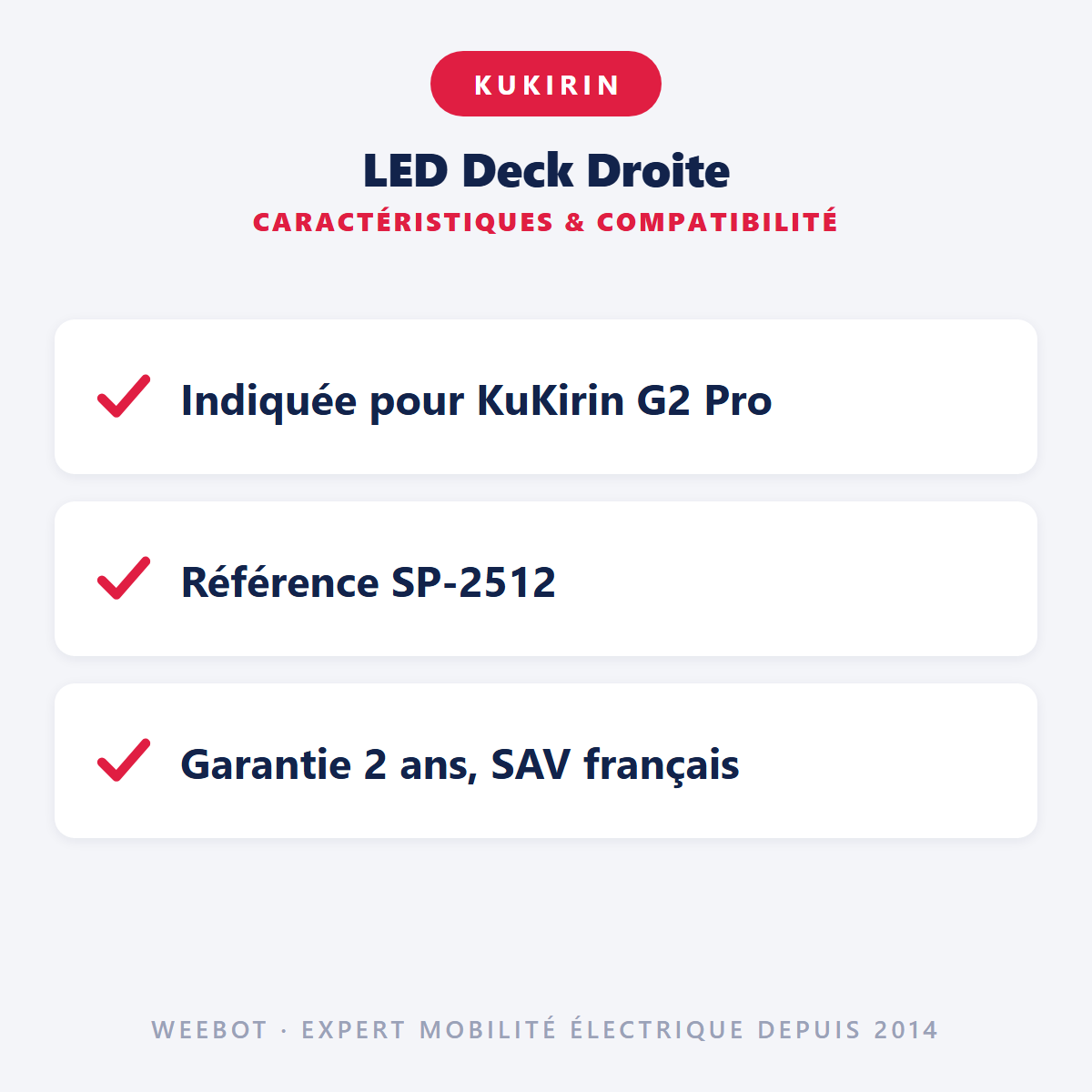LED Deck Droite : caractéristiques et compatibilité