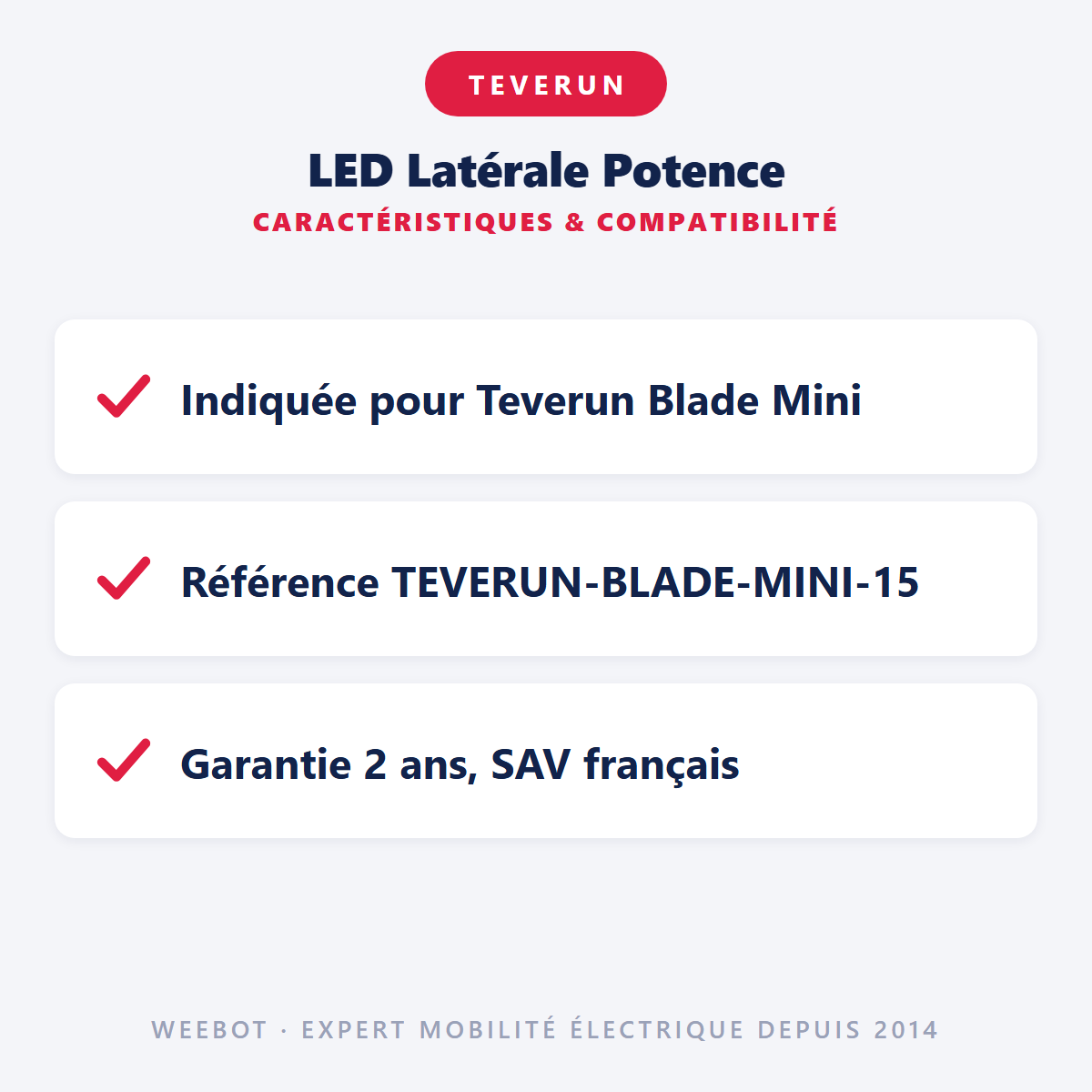 LED Latérale Potence : caractéristiques et compatibilité