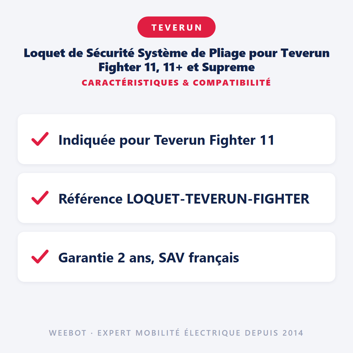 Loquet de Sécurité Système de Pliage pour Teverun Fighter 11, 11+ et Supreme - Weebot