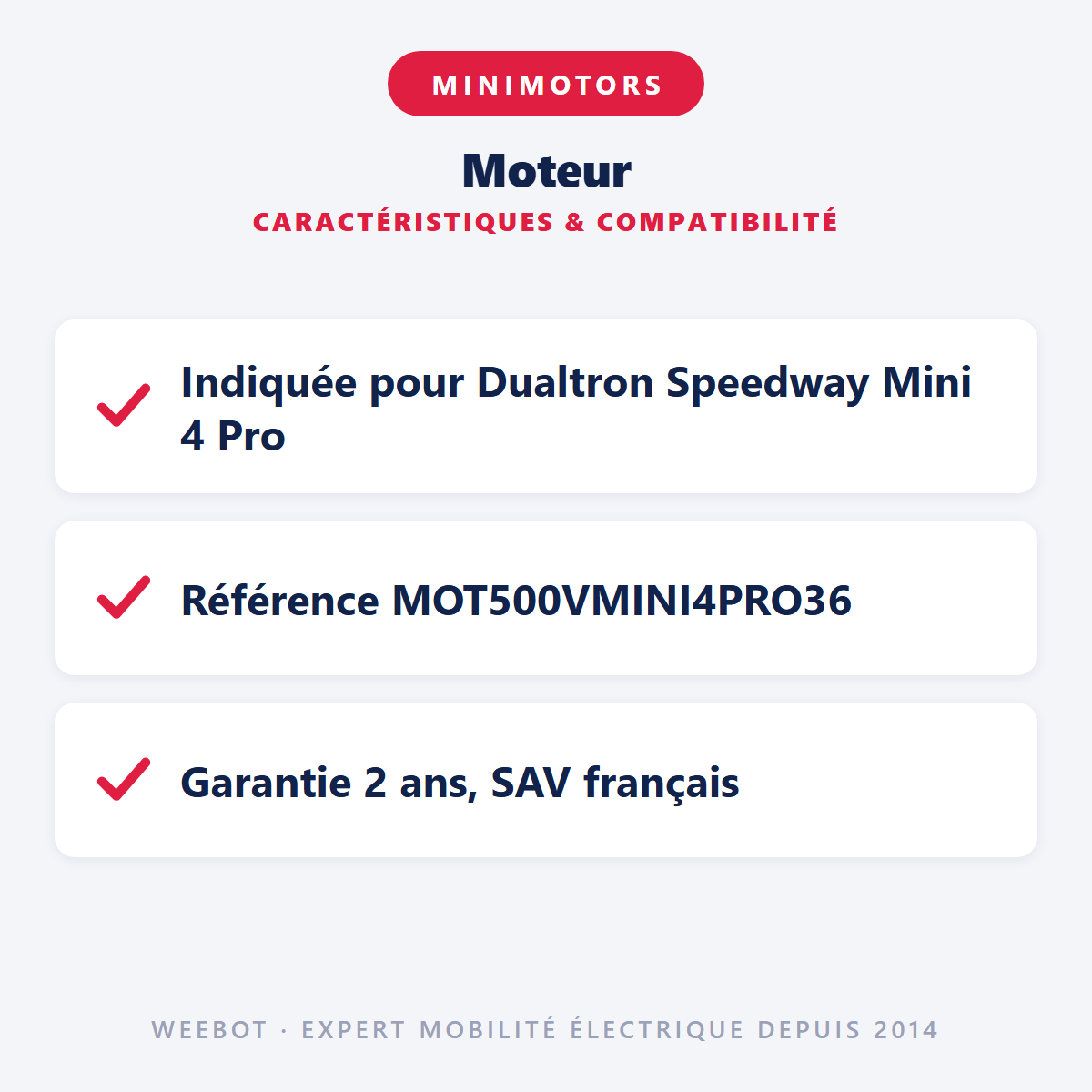 Moteur : caractéristiques et compatibilité
