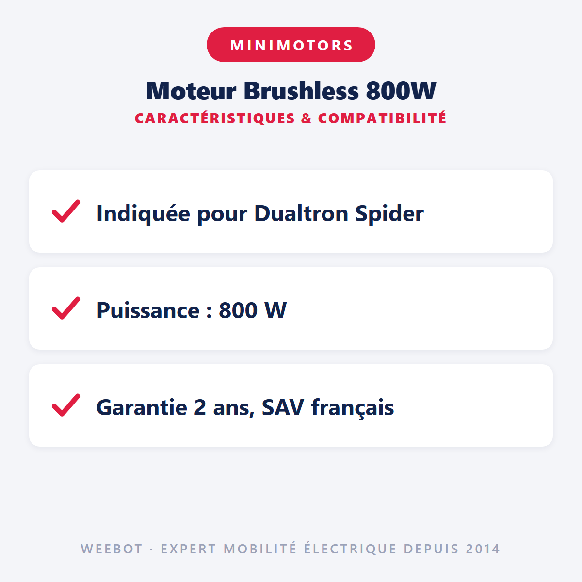 Moteur Brushless 800W : caractéristiques et compatibilité