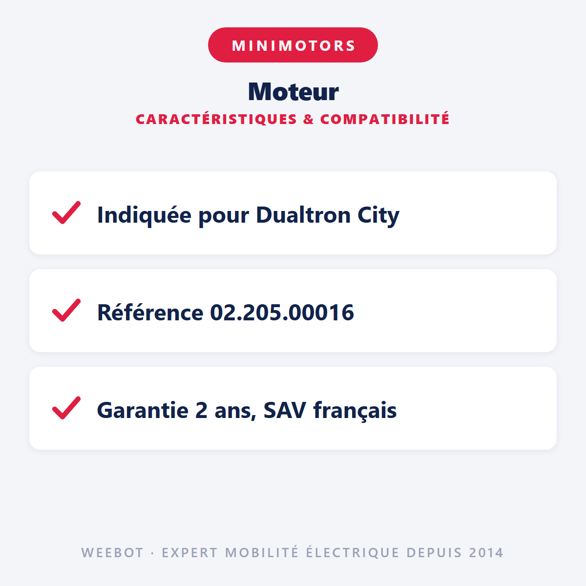 Moteur : caractéristiques et compatibilité