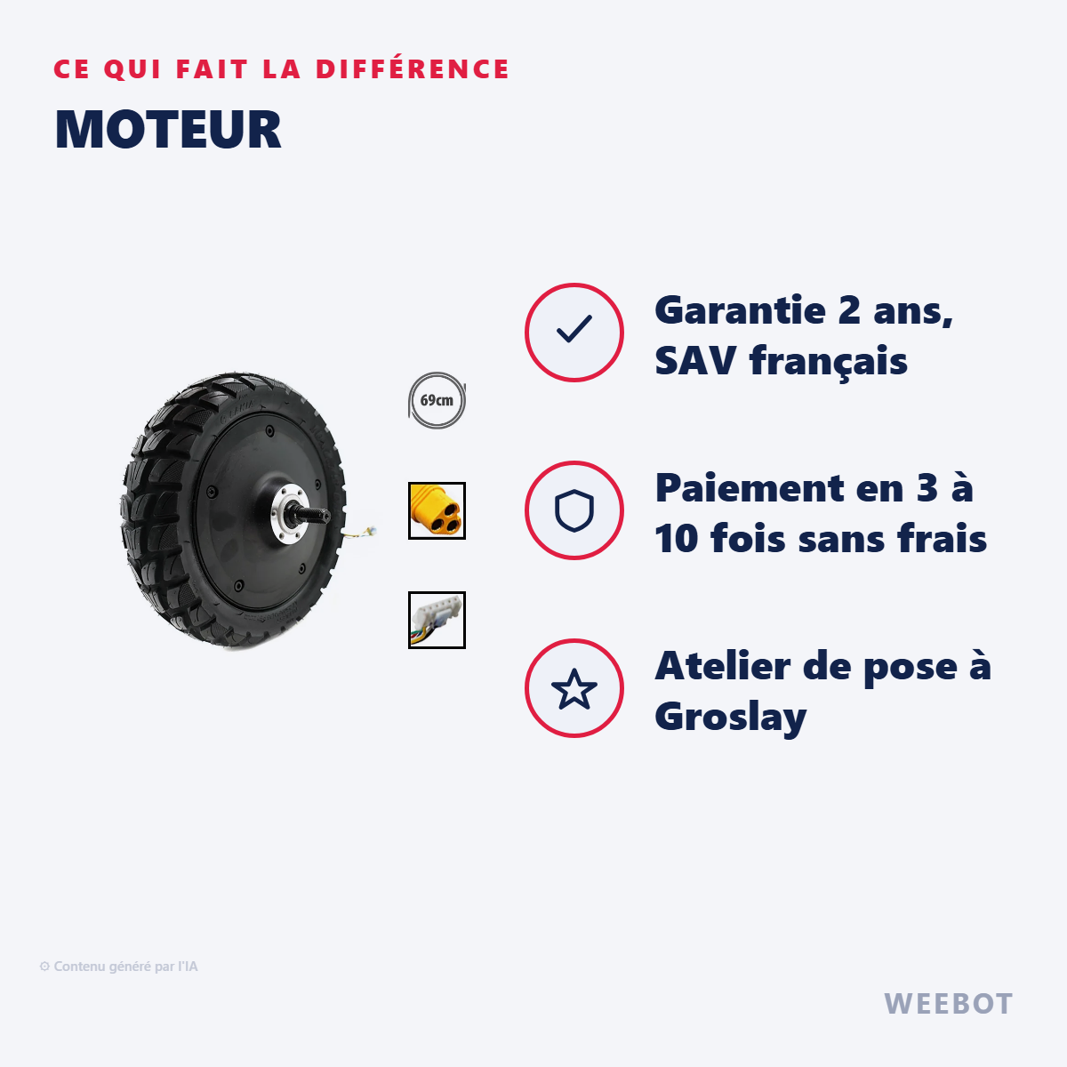 Moteur : les points forts