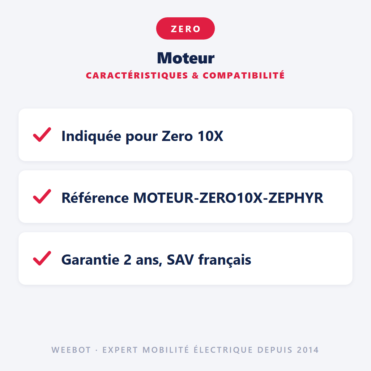 Moteur : caractéristiques et compatibilité