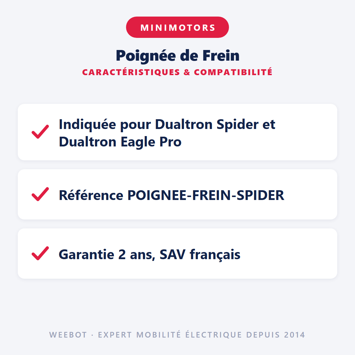 Poignée de Frein : caractéristiques et compatibilité