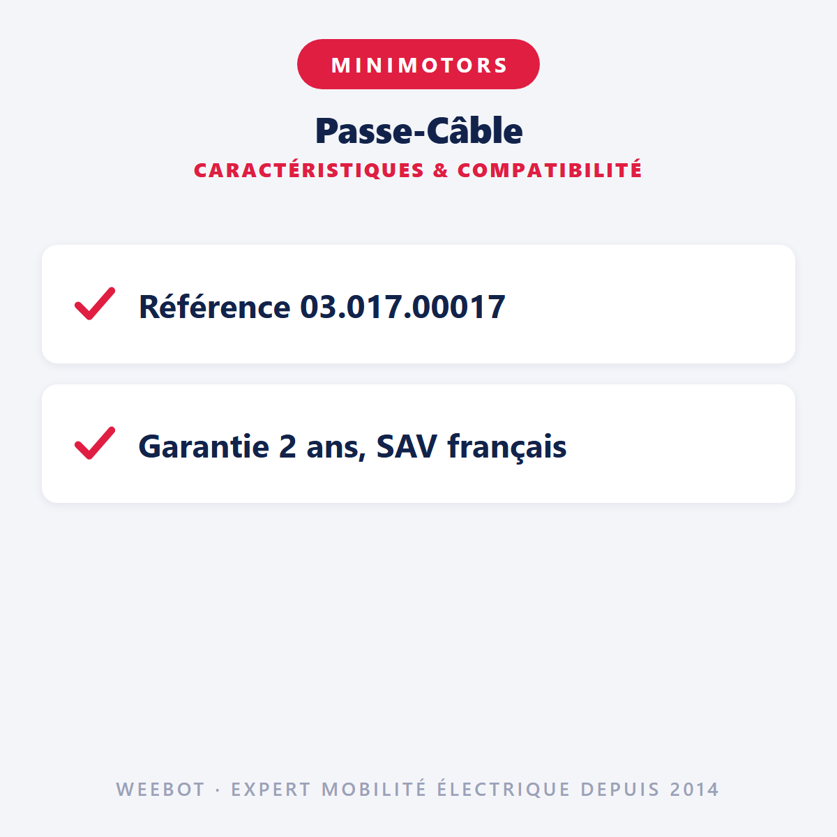 Passe-Câble : caractéristiques et compatibilité