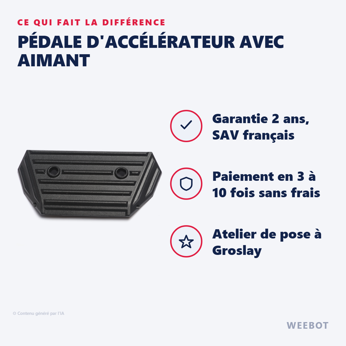 Pédale d'Accélérateur avec Aimant : les points forts