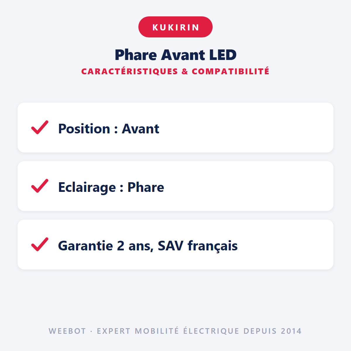 Phare Avant LED : caractéristiques et compatibilité