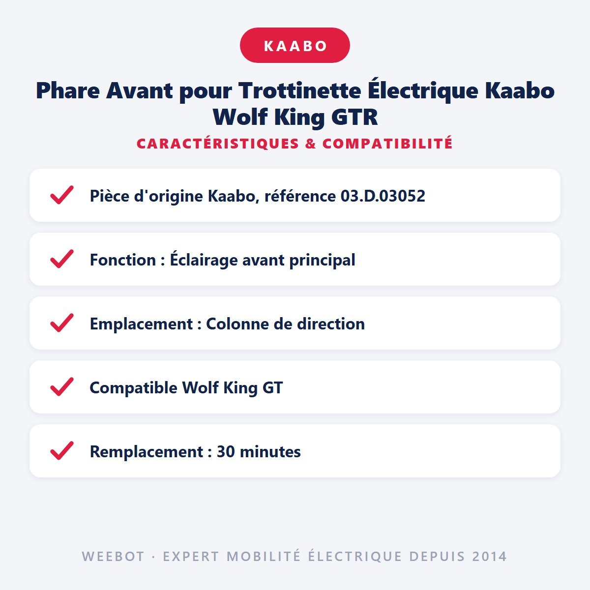 Phare Avant pour Trottinette Électrique Kaabo Wolf King GTR - Weebot