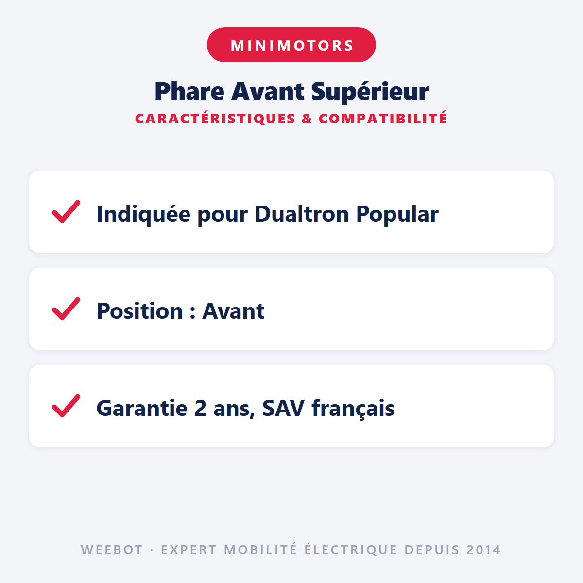 Phare Avant Supérieur : caractéristiques et compatibilité