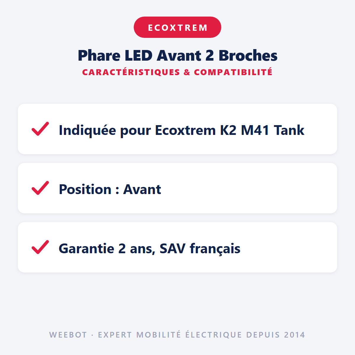 Phare LED Avant 2 Broches : caractéristiques et compatibilité