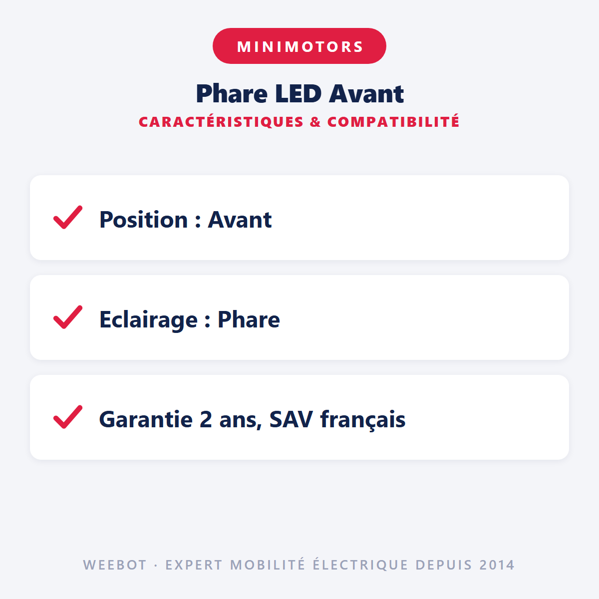 Phare LED Avant : caractéristiques et compatibilité
