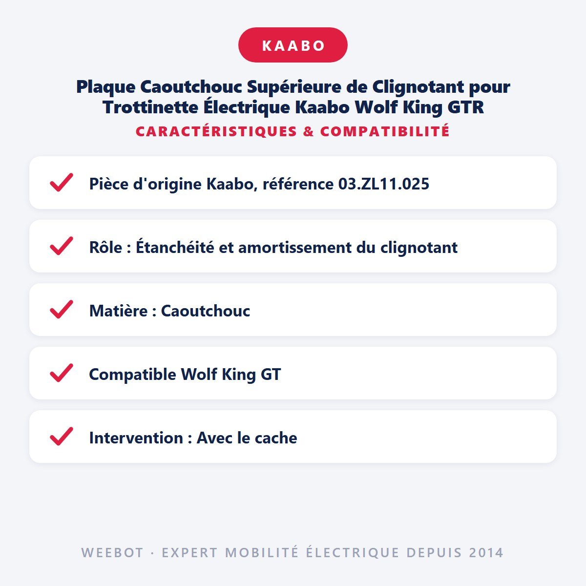 Plaque Caoutchouc Supérieure de Clignotant pour Trottinette Électrique Kaabo Wolf King GTR - Weebot