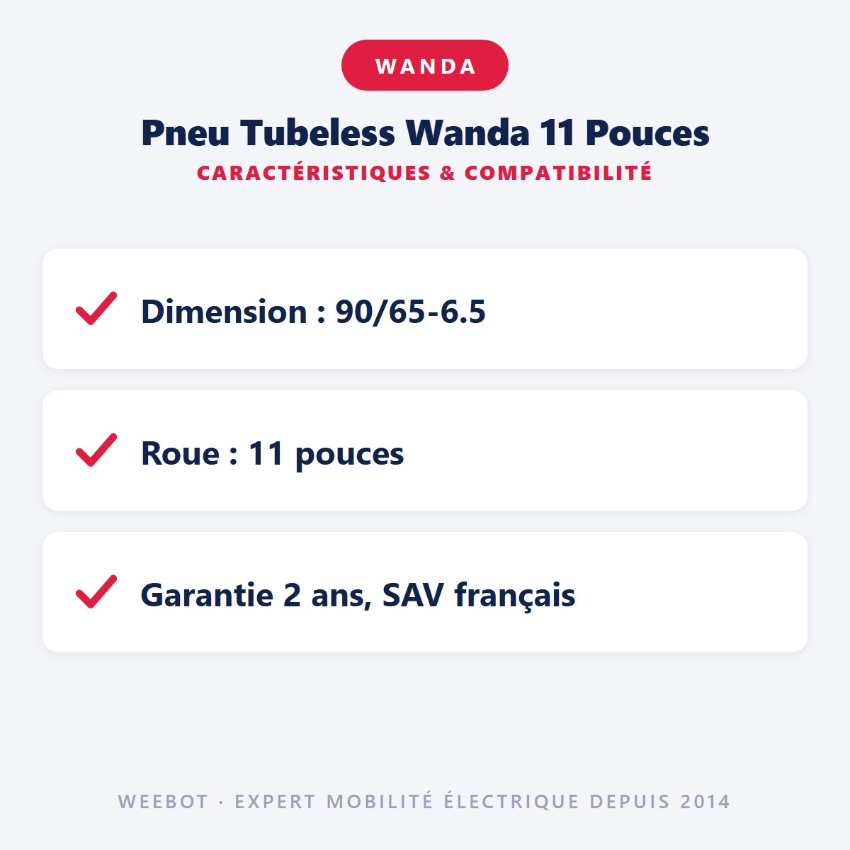Pneu Tubeless Wanda 11 Pouces : caractéristiques et compatibilité