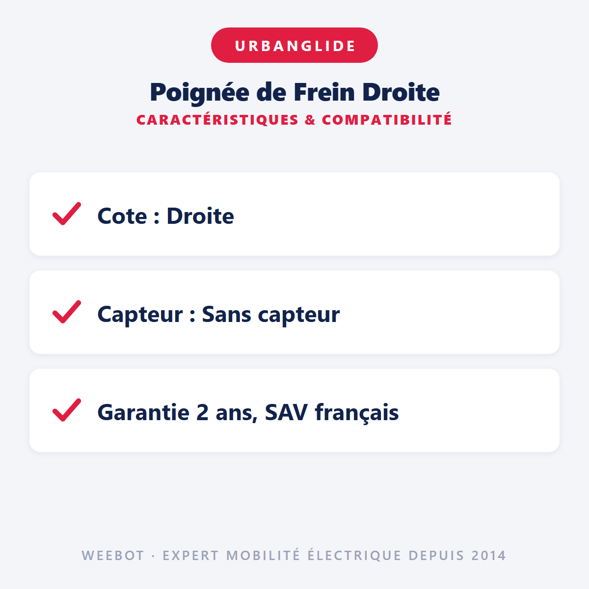 Poignée de Frein Droite : caractéristiques et compatibilité