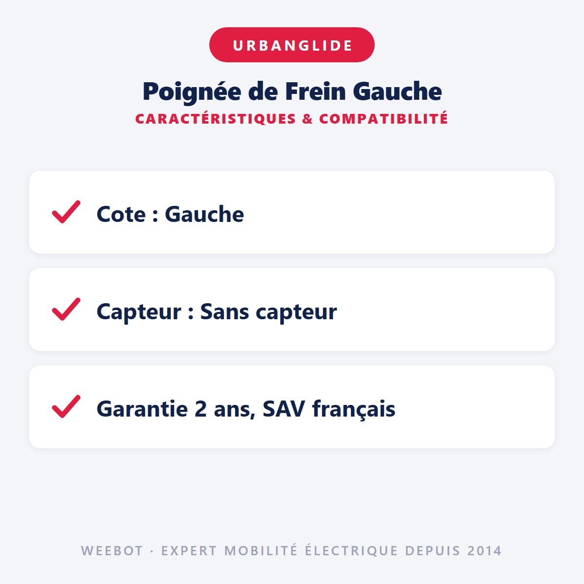 Poignée de Frein Gauche : caractéristiques et compatibilité
