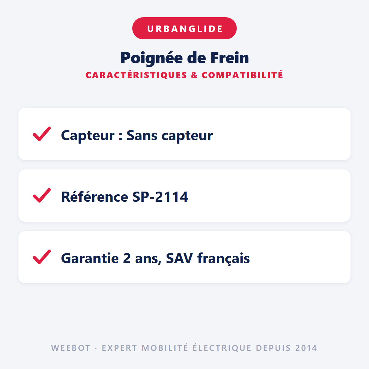 Poignée de Frein : caractéristiques et compatibilité