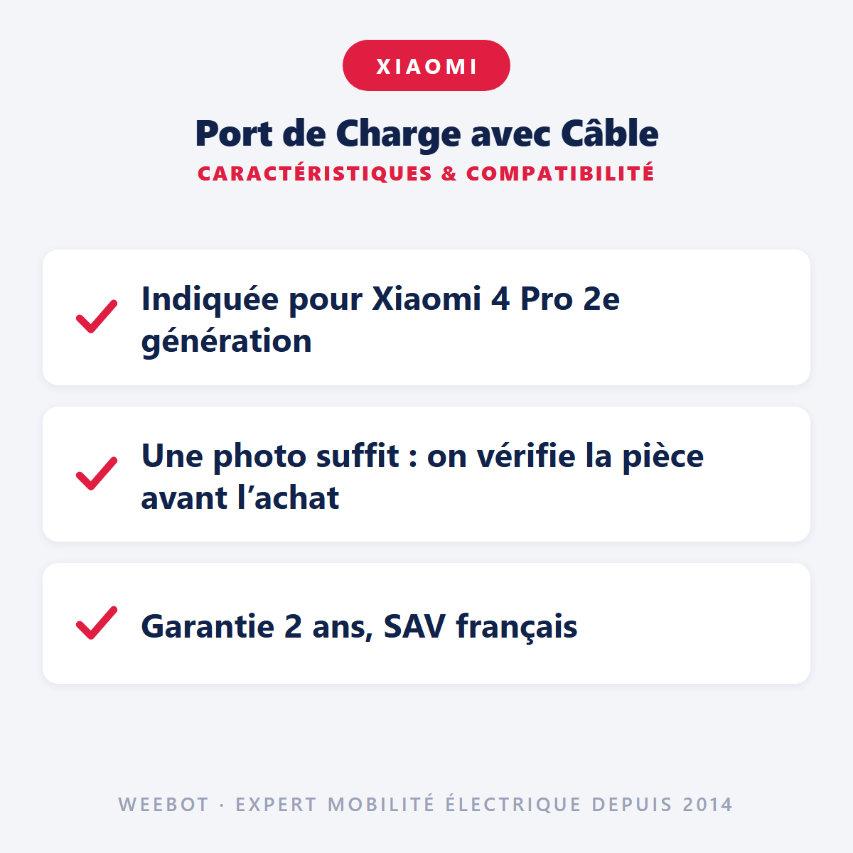 Port de Charge avec Câble : caractéristiques et compatibilité