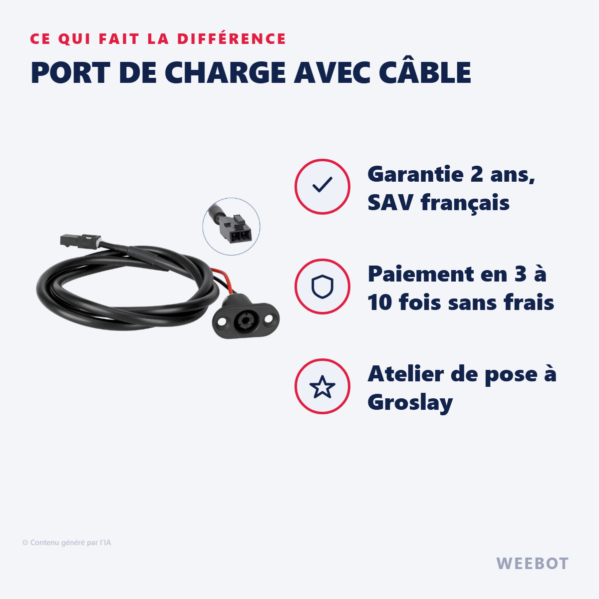 Port de Charge avec Câble : les points forts