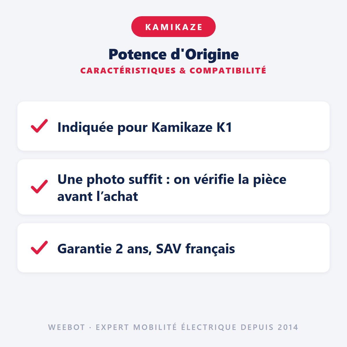 Potence d'Origine : caractéristiques et compatibilité
