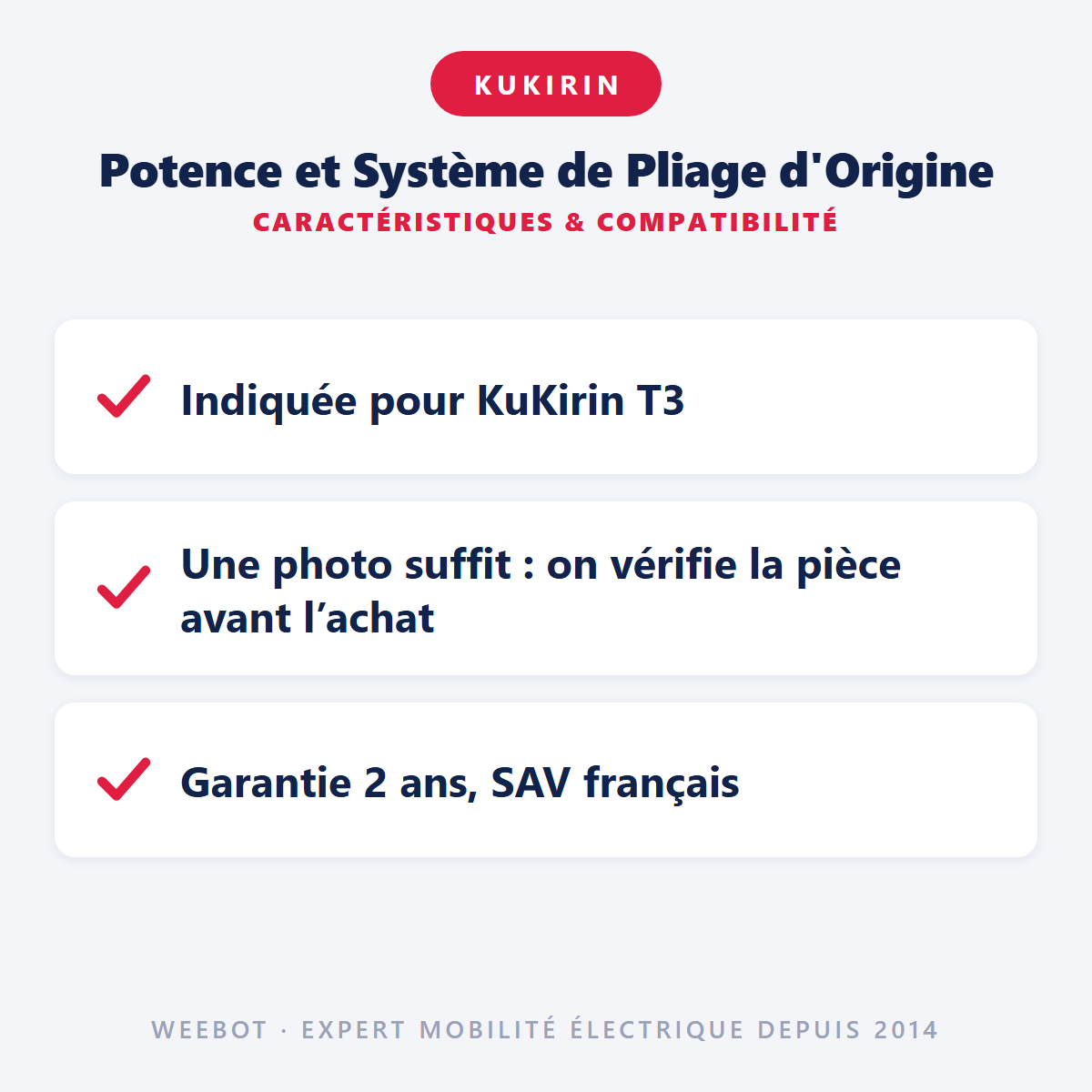 Potence et Système de Pliage d'Origine : caractéristiques et compatibilité