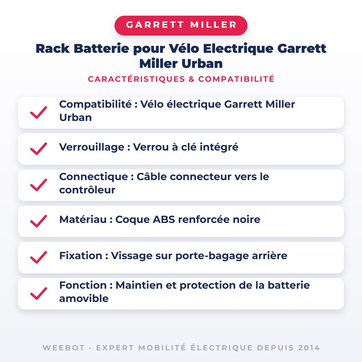 Rack Batterie pour Vélo Electrique Garrett Miller Urban — caractéristiques et compatibilité