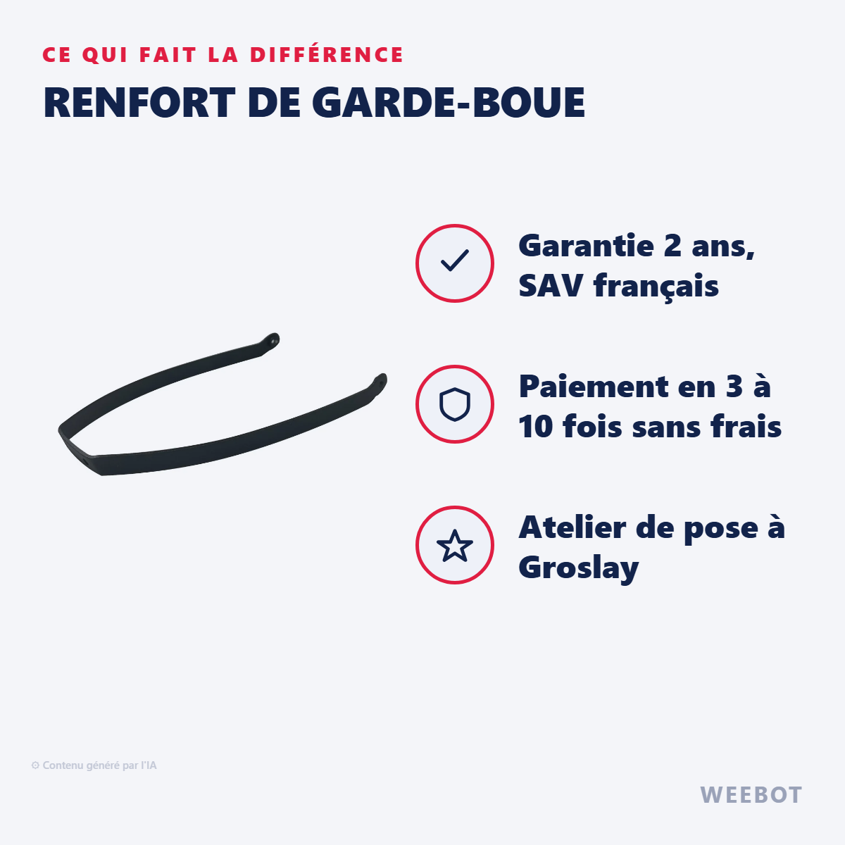 Renfort de Garde-Boue : les points forts