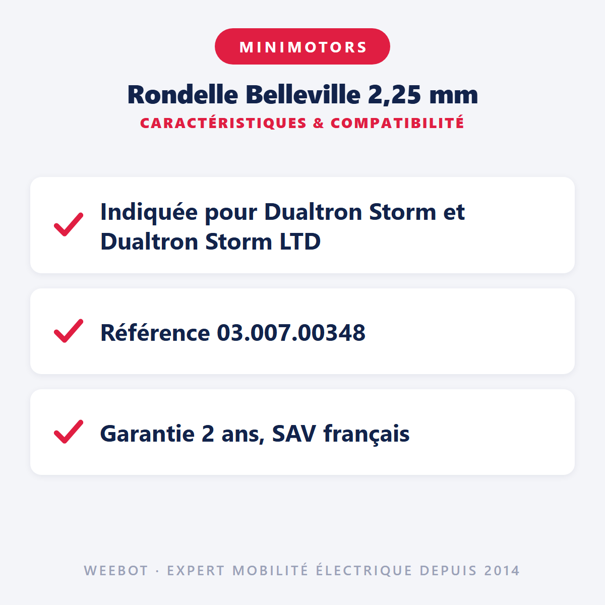 Rondelle Belleville 2,25 mm : caractéristiques et compatibilité