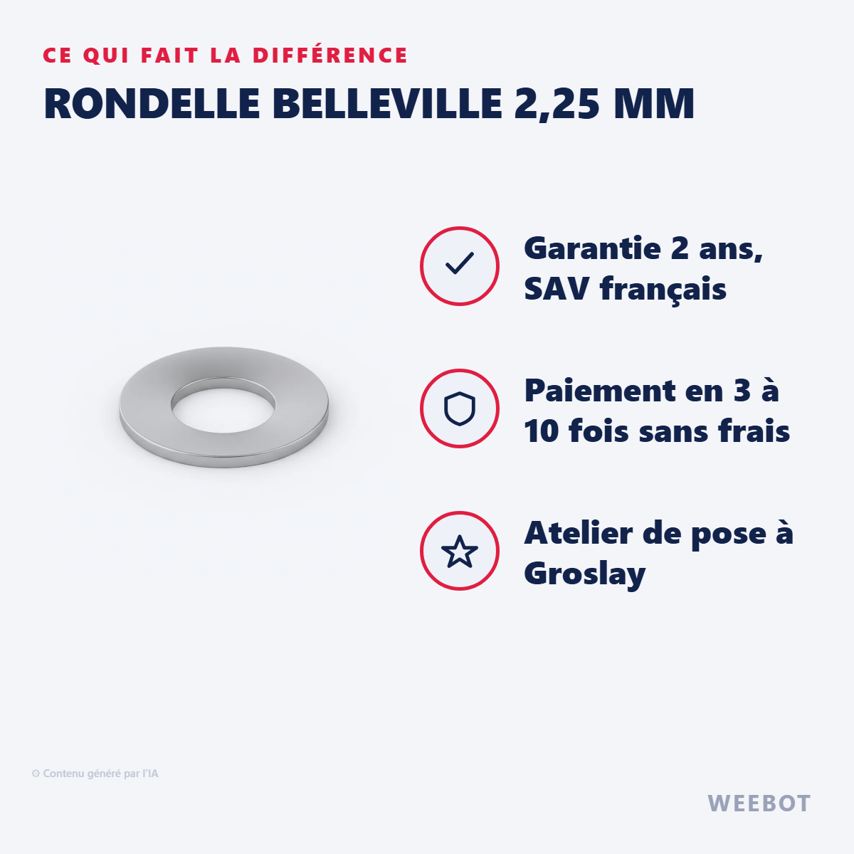 Rondelle Belleville 2,25 mm : les points forts