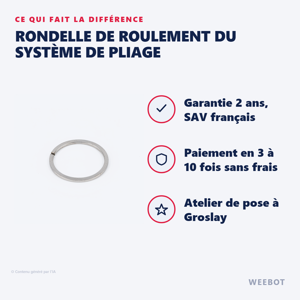Rondelle de Roulement du Système de Pliage : les points forts