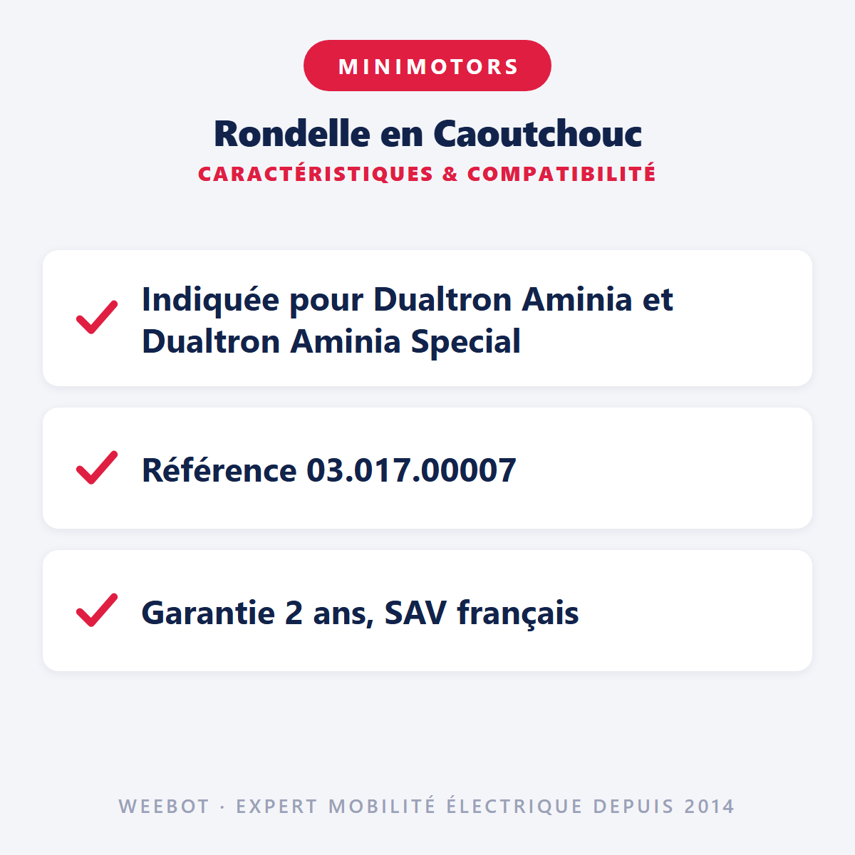 Rondelle en Caoutchouc : caractéristiques et compatibilité