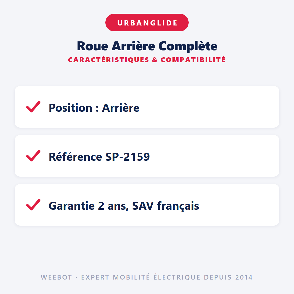 Roue Arrière Complète : caractéristiques et compatibilité