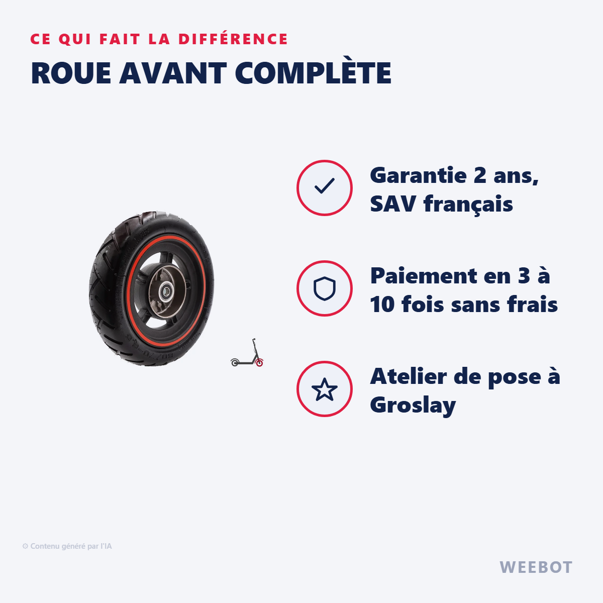 Roue Avant Complète : les points forts