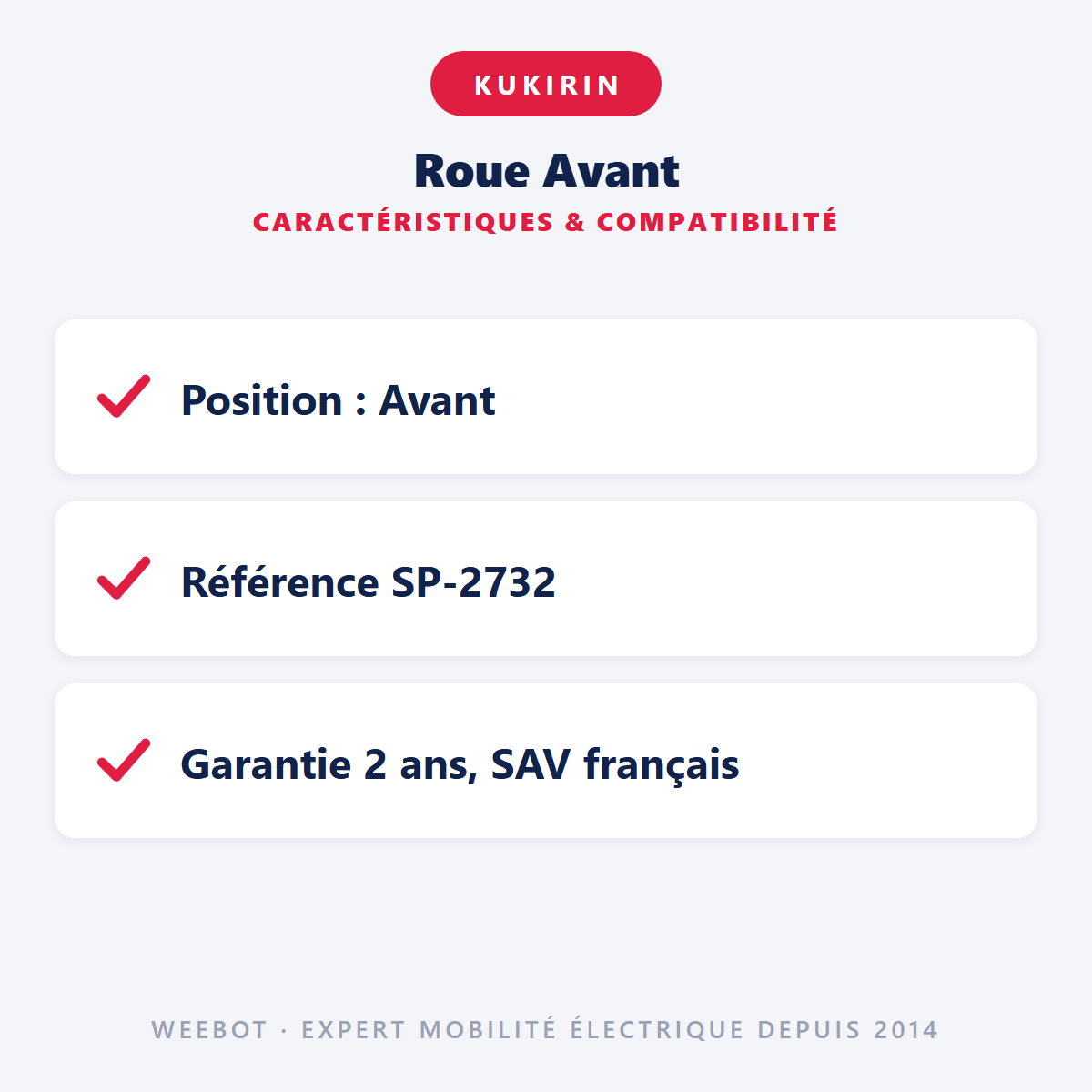 Roue Avant : caractéristiques et compatibilité