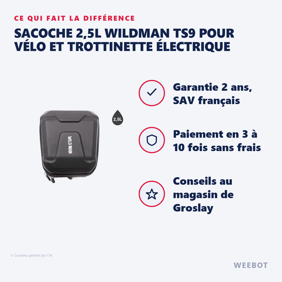 Sacoche 2,5L Wildman TS9 pour Vélo et Trottinette Électrique : les points forts