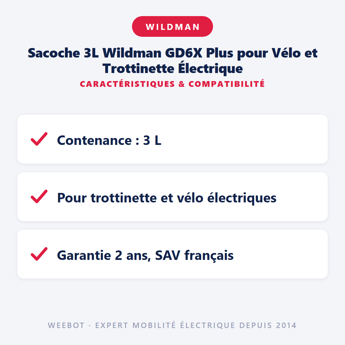 Sacoche 3L Wildman GD6X Plus pour Vélo et Trottinette Électrique : caractéristiques et compatibilité