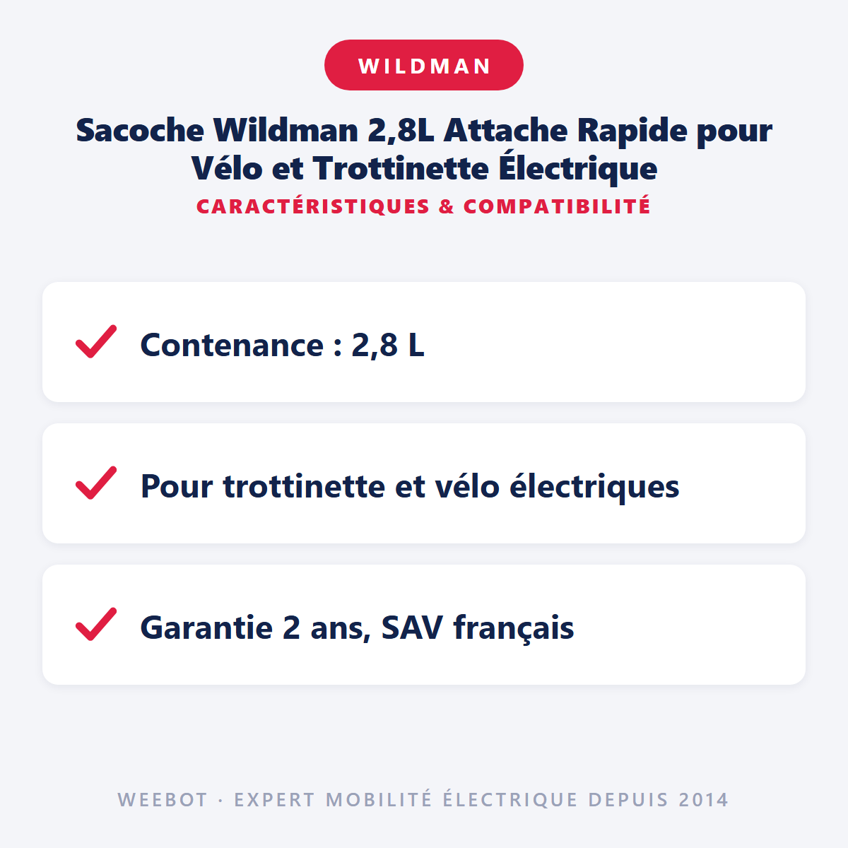 Sacoche Wildman 2,8L Attache Rapide pour Vélo et Trottinette Électrique : caractéristiques et compatibilité