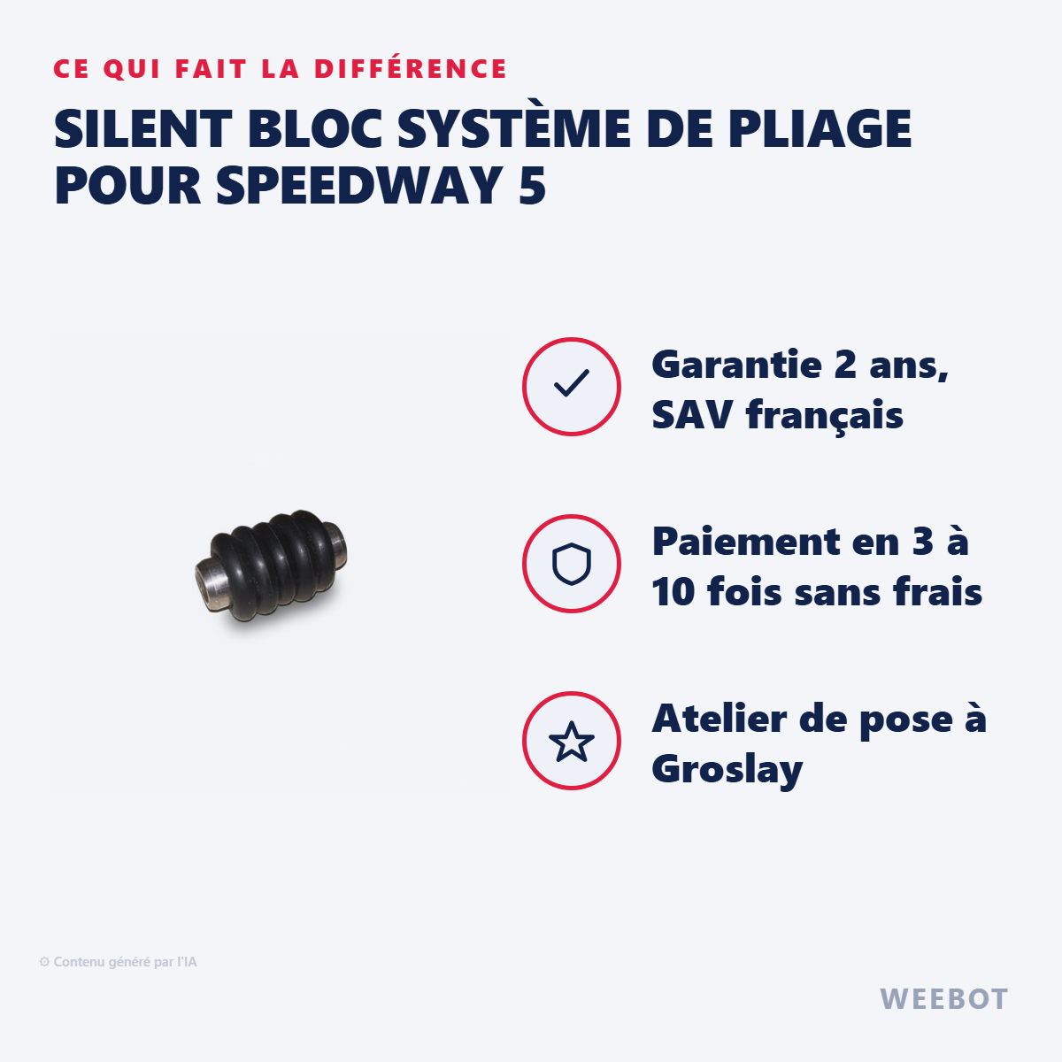 Silent Bloc Système de Pliage pour Speedway 5 : les points forts
