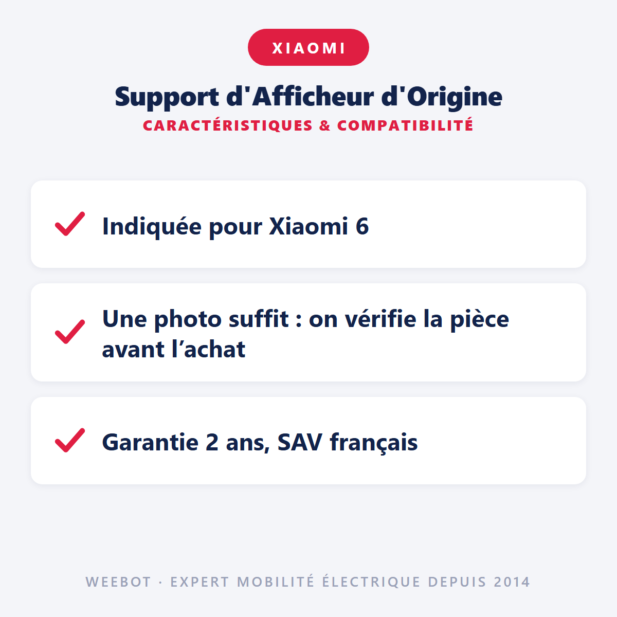 Support d'Afficheur d'Origine : caractéristiques et compatibilité