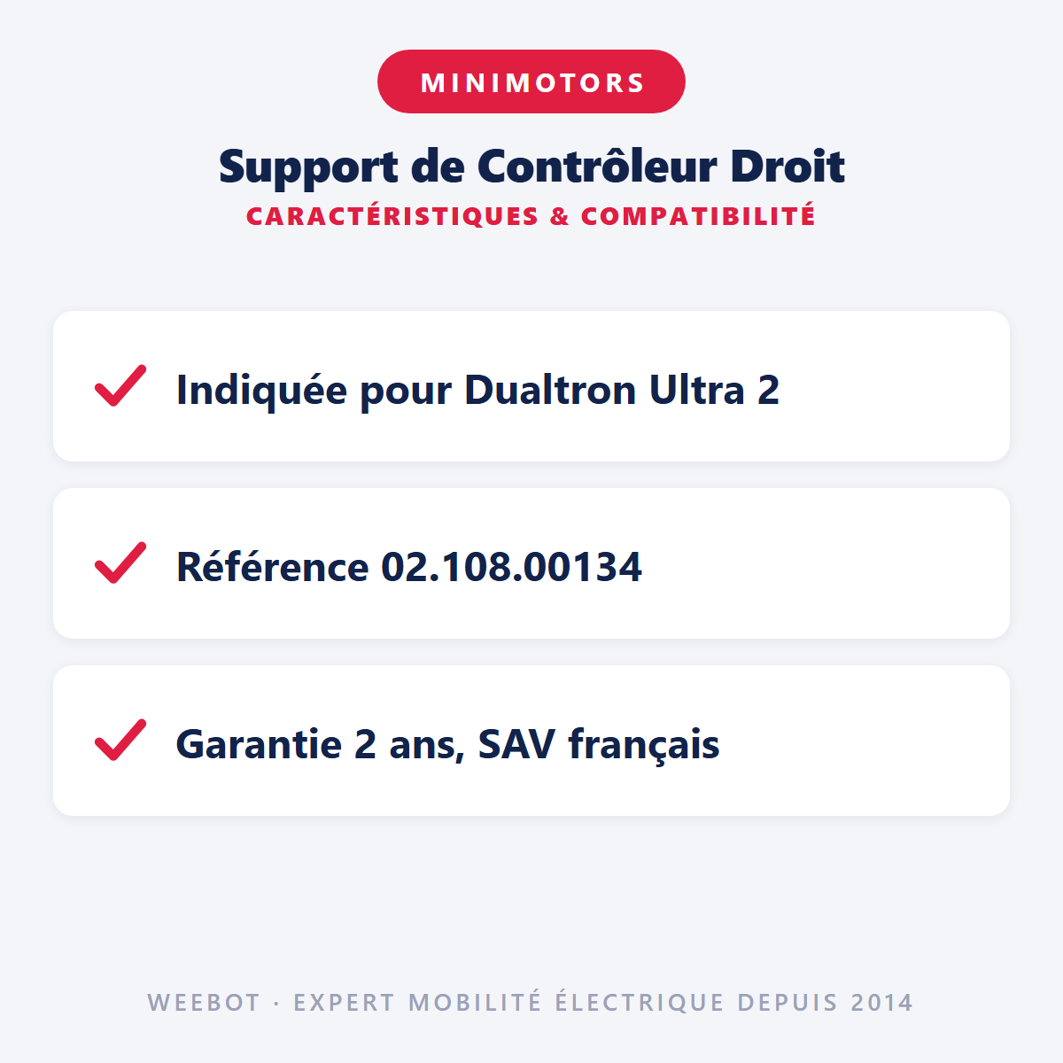 Support de Contrôleur Droit : caractéristiques et compatibilité