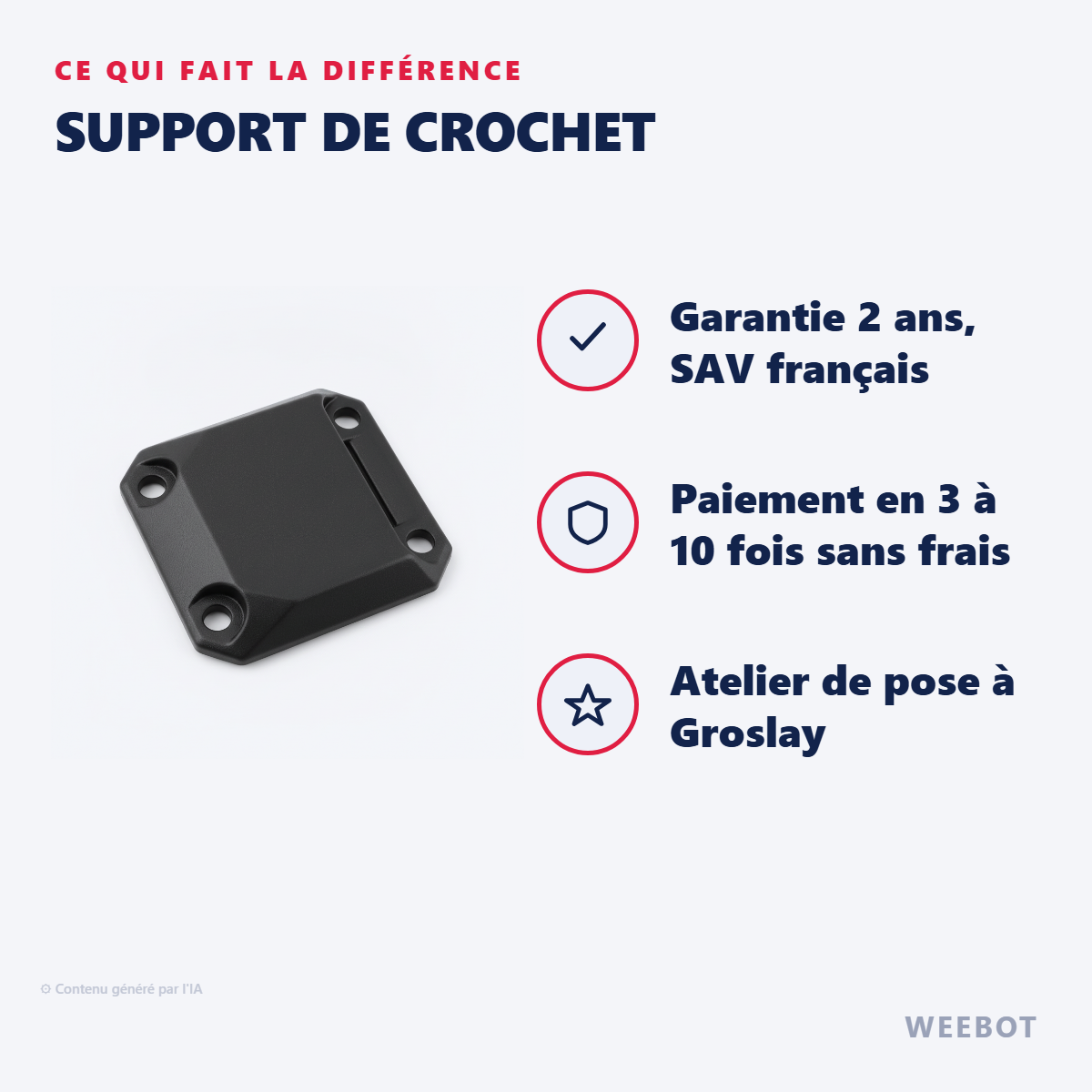 Support de Crochet : les points forts