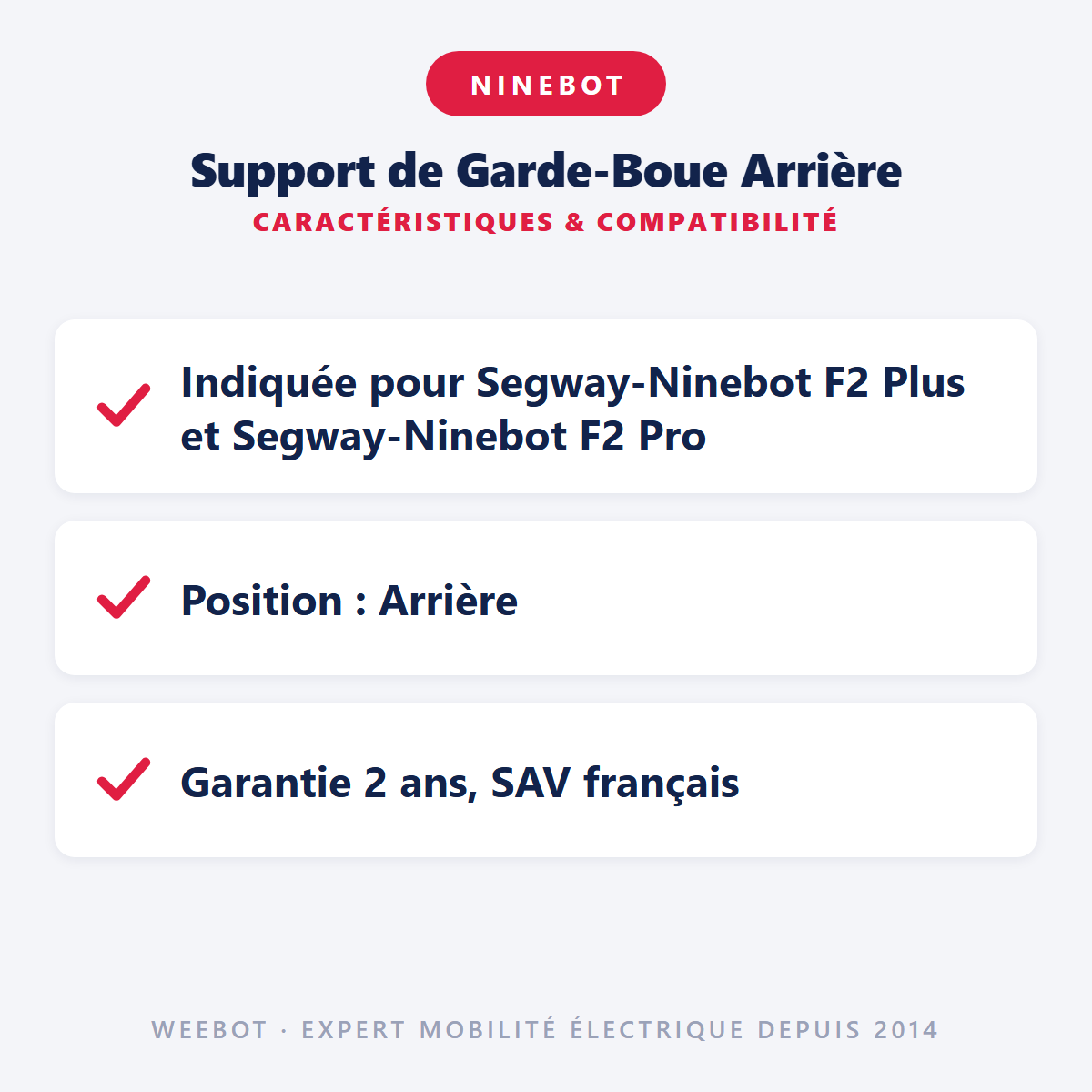 Support de Garde-Boue Arrière : caractéristiques et compatibilité
