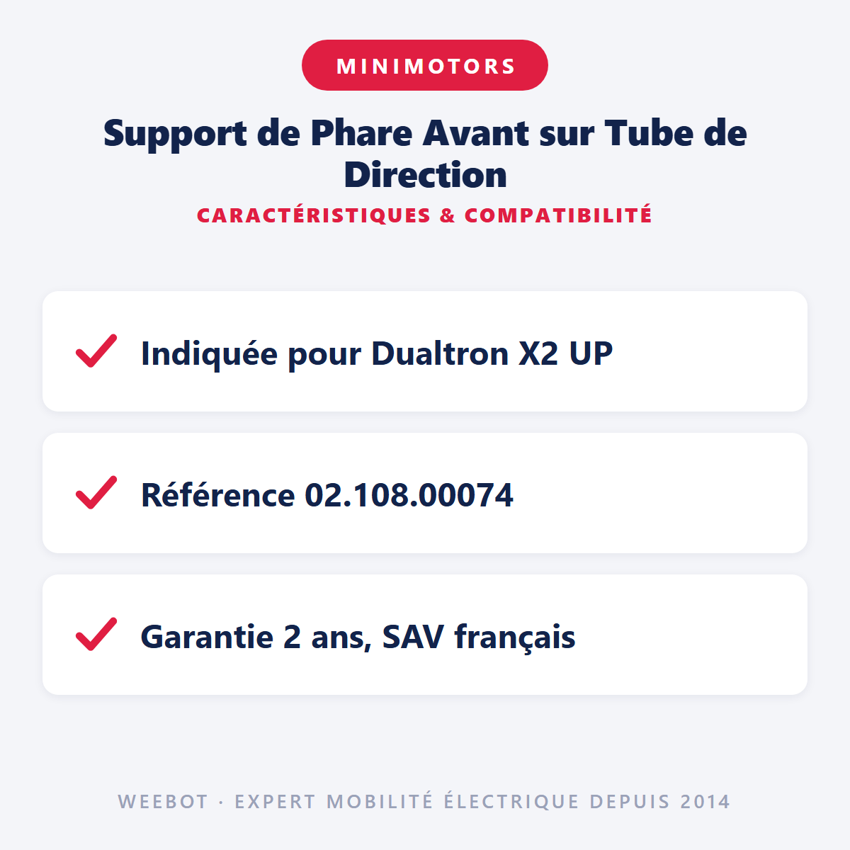 Support de Phare Avant sur Tube de Direction : caractéristiques et compatibilité