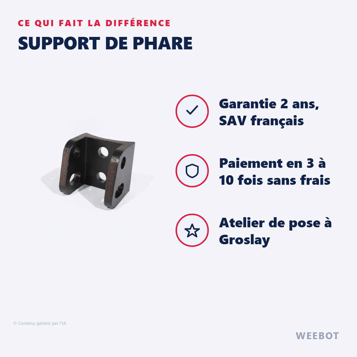 Support de Phare : les points forts