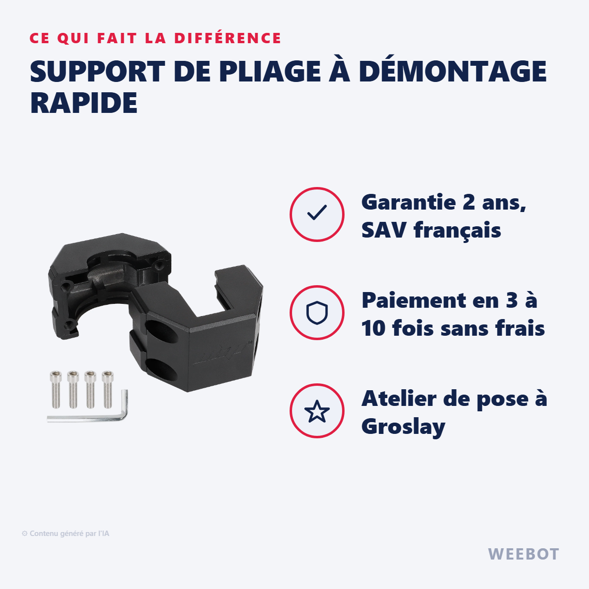Support de Pliage à Démontage Rapide : les points forts