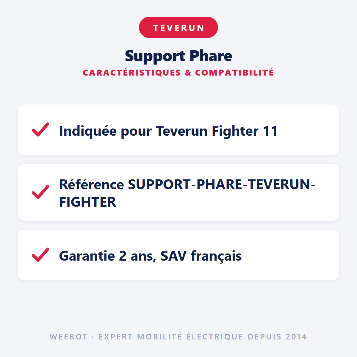 Support Phare : caractéristiques et compatibilité